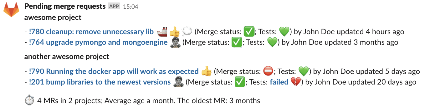Example summary