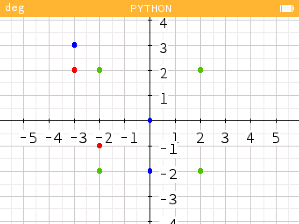 example_fonction_scatter_and_points_2.png