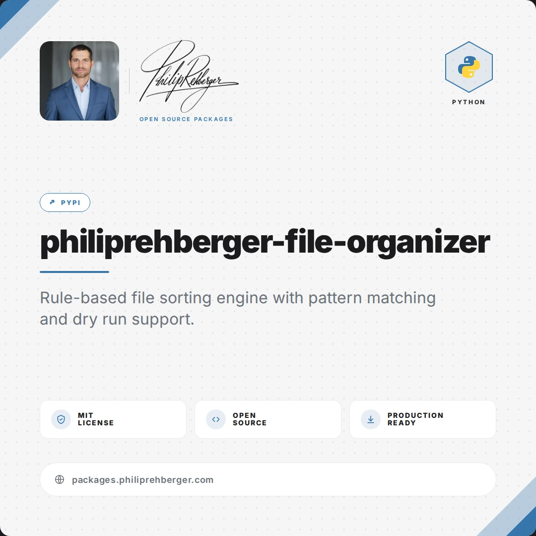 philiprehberger-file-organizer