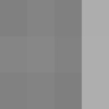 Avatar for อรุณ โส๊ะโอ๊ะ from gravatar.com