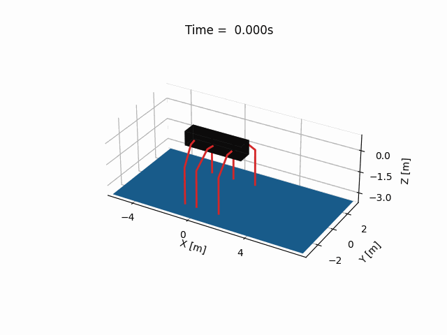 Gif of a hexapod robot walking