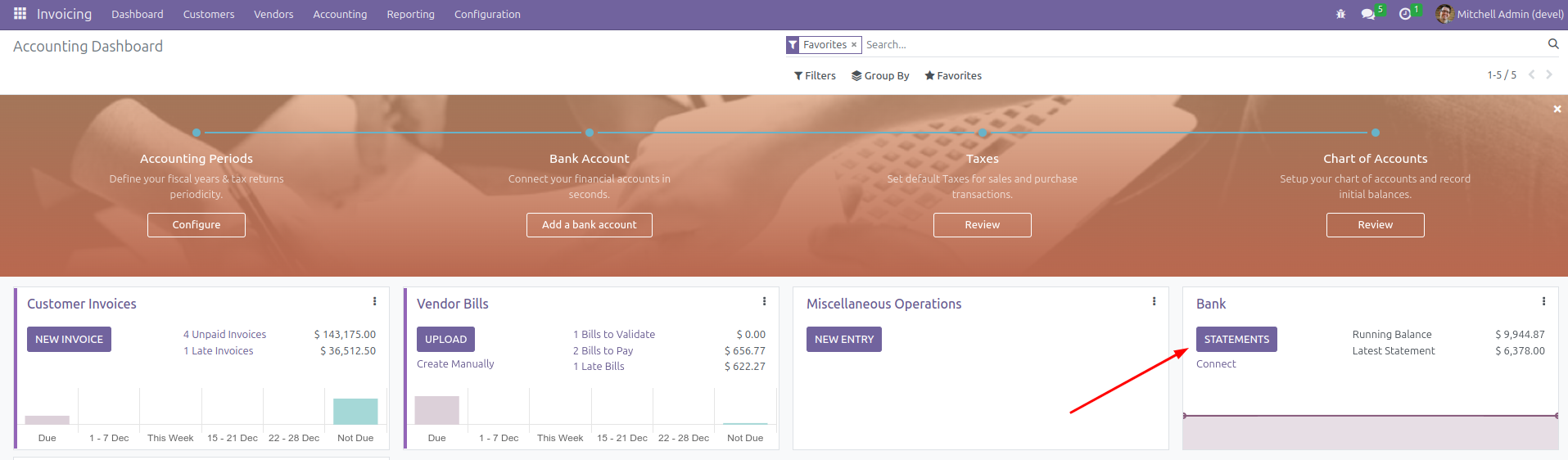 Account Journal Dashboard