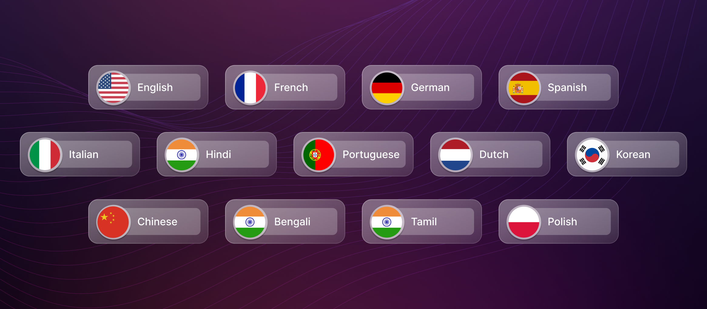Murf AI Languages
