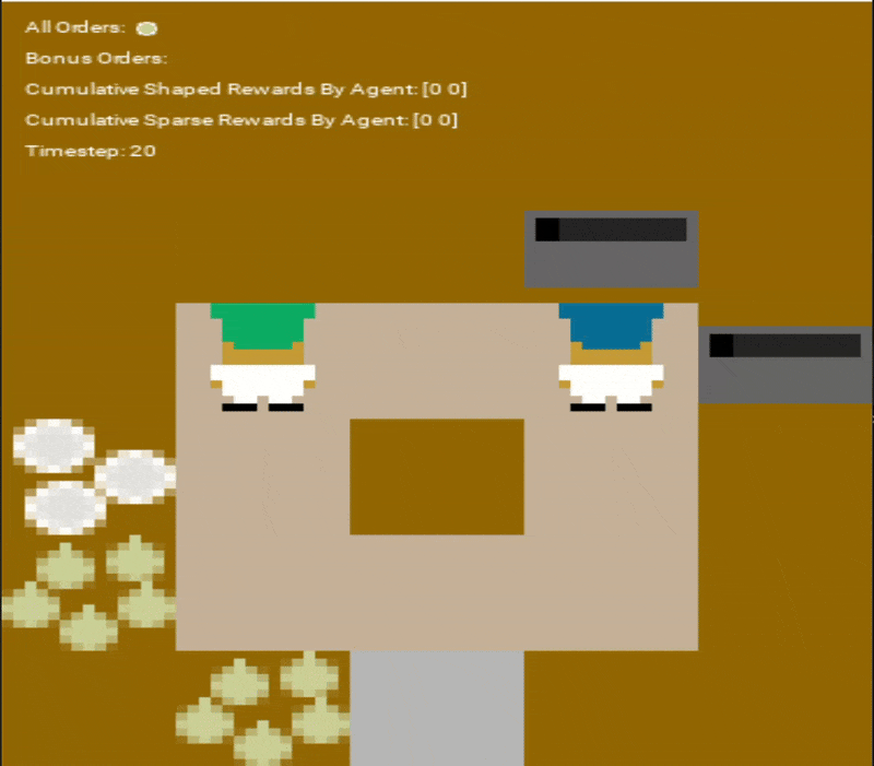 overcooked gif