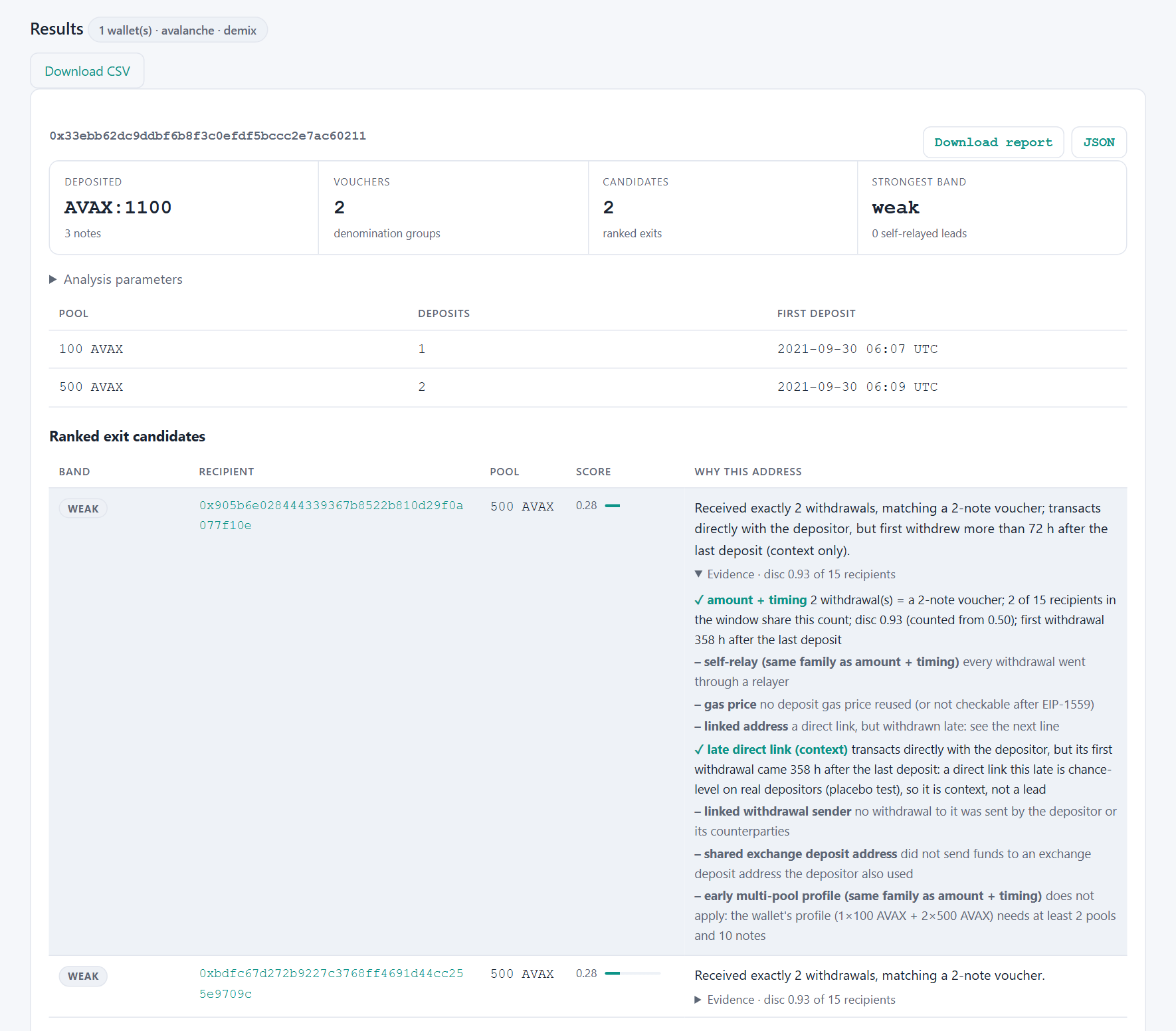 demix in the web UI with the evidence panel open