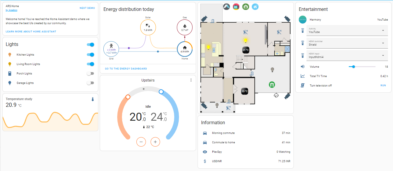 Home Assistant 2024.2 February Release 