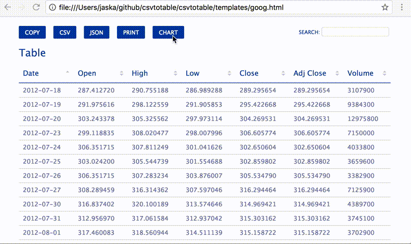https://user-images.githubusercontent.com/4280312/30404140-006c035e-98dd-11e7-9cfd-1fcf3e405e2f.gif