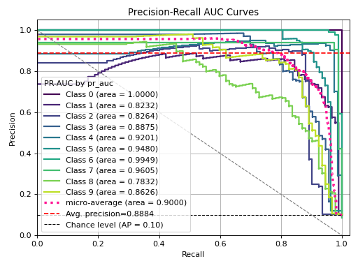 plot_precision_recall.png