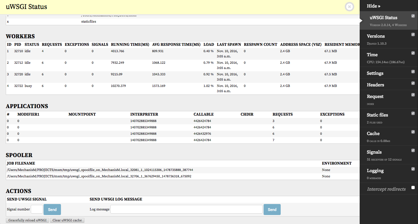 https://github.com/unbit/django-uwsgi/raw/master/docs/screenshots/screenshot1.png