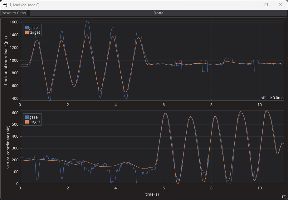 Eye tracker synchronization