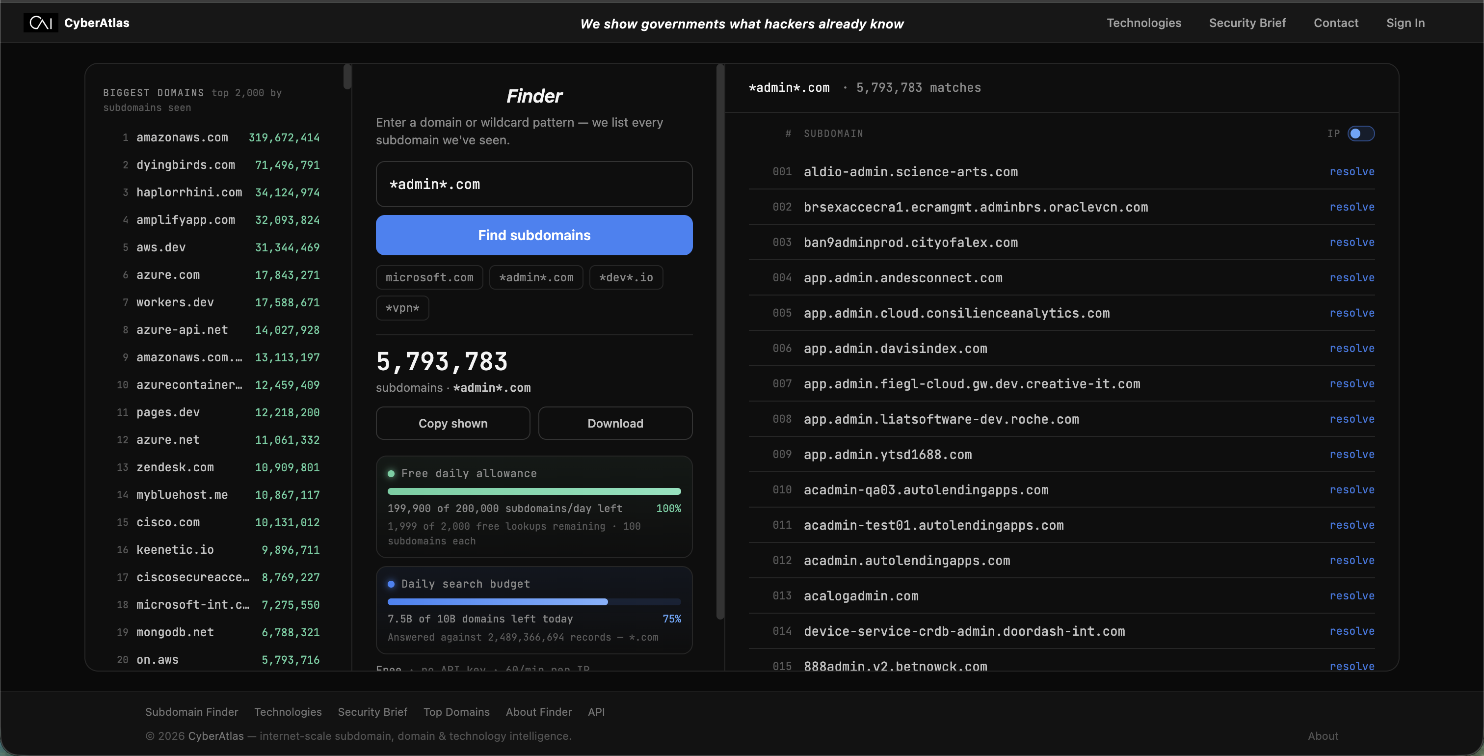 CyberAtlas Finder