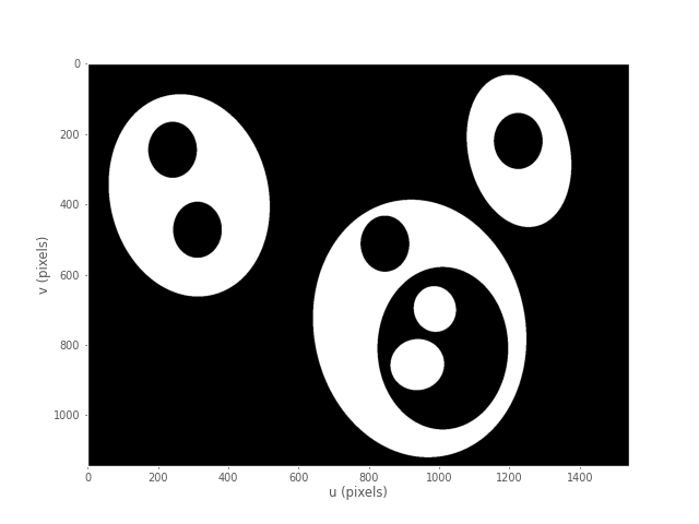 Binary image showing bounding boxes and centroids