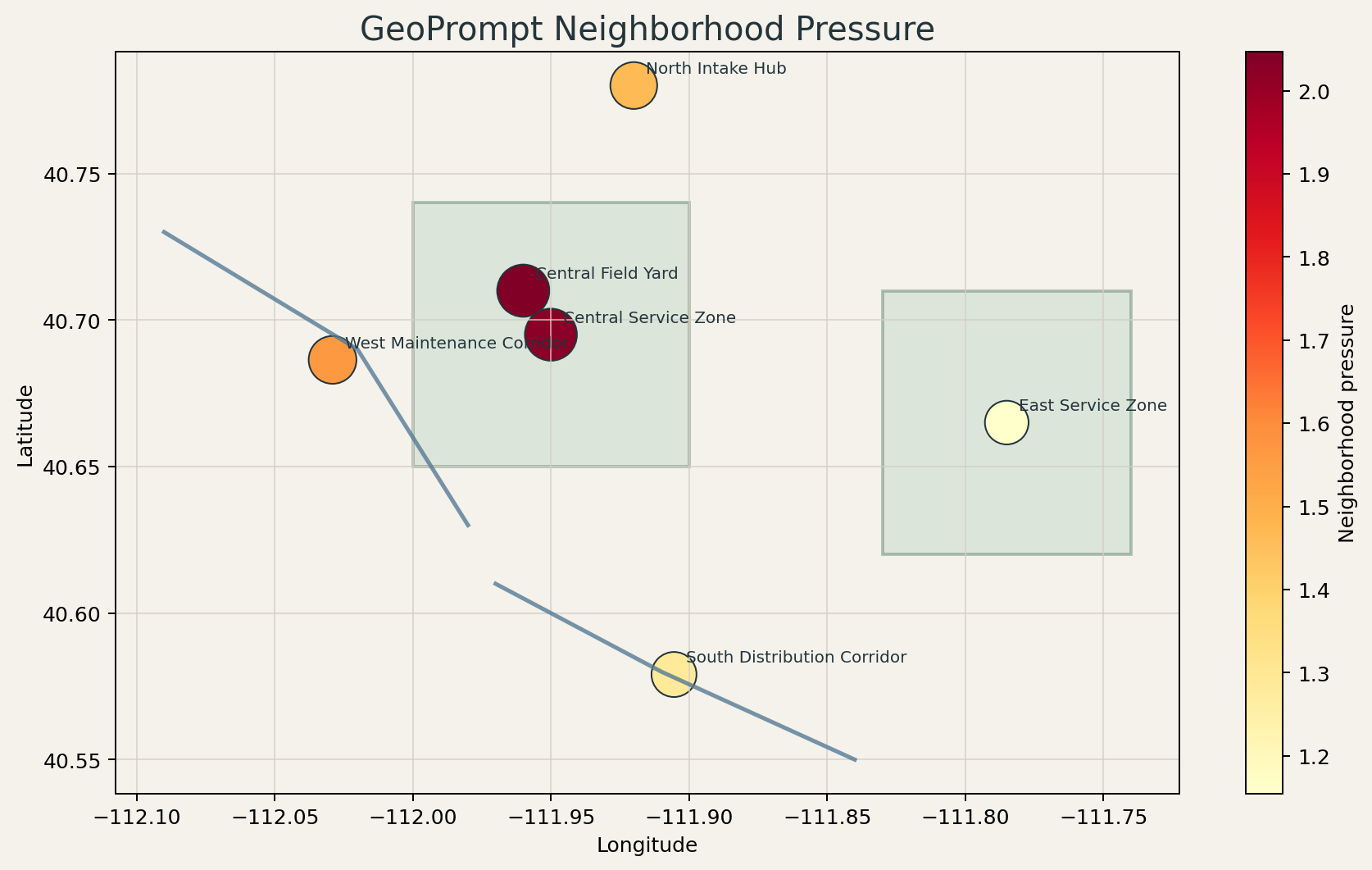 Generated neighborhood pressure plot from the GeoPrompt demo