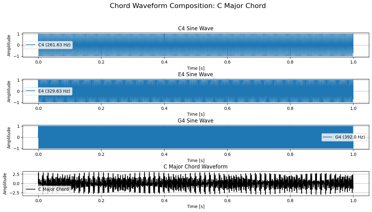 example maxplotlib image
