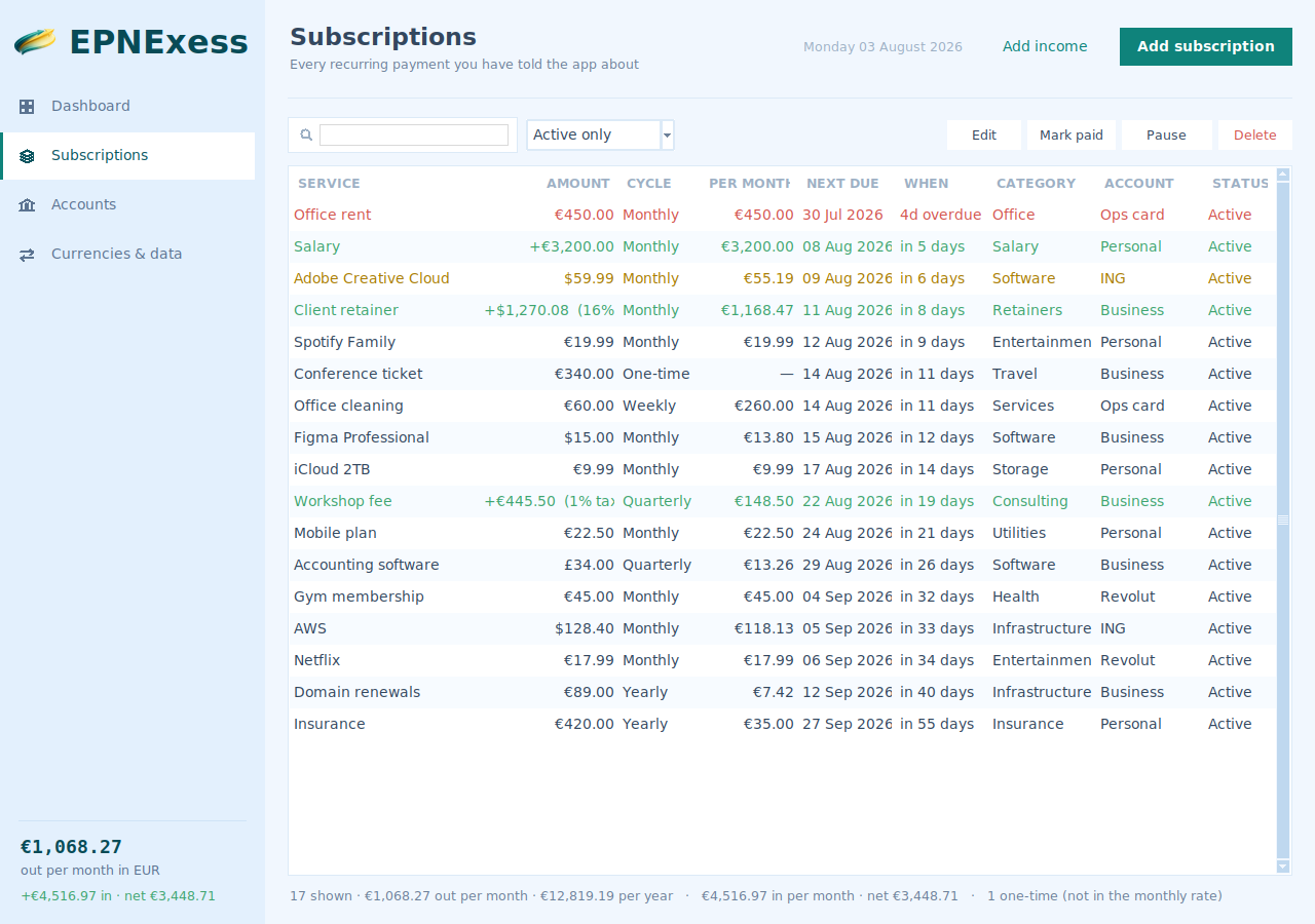 Subscriptions