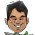 Avatar for salecharohit from gravatar.com