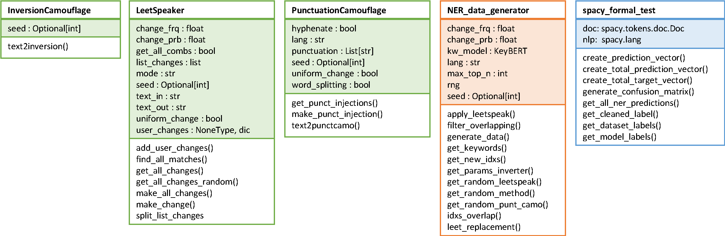 edited_classes_package-0