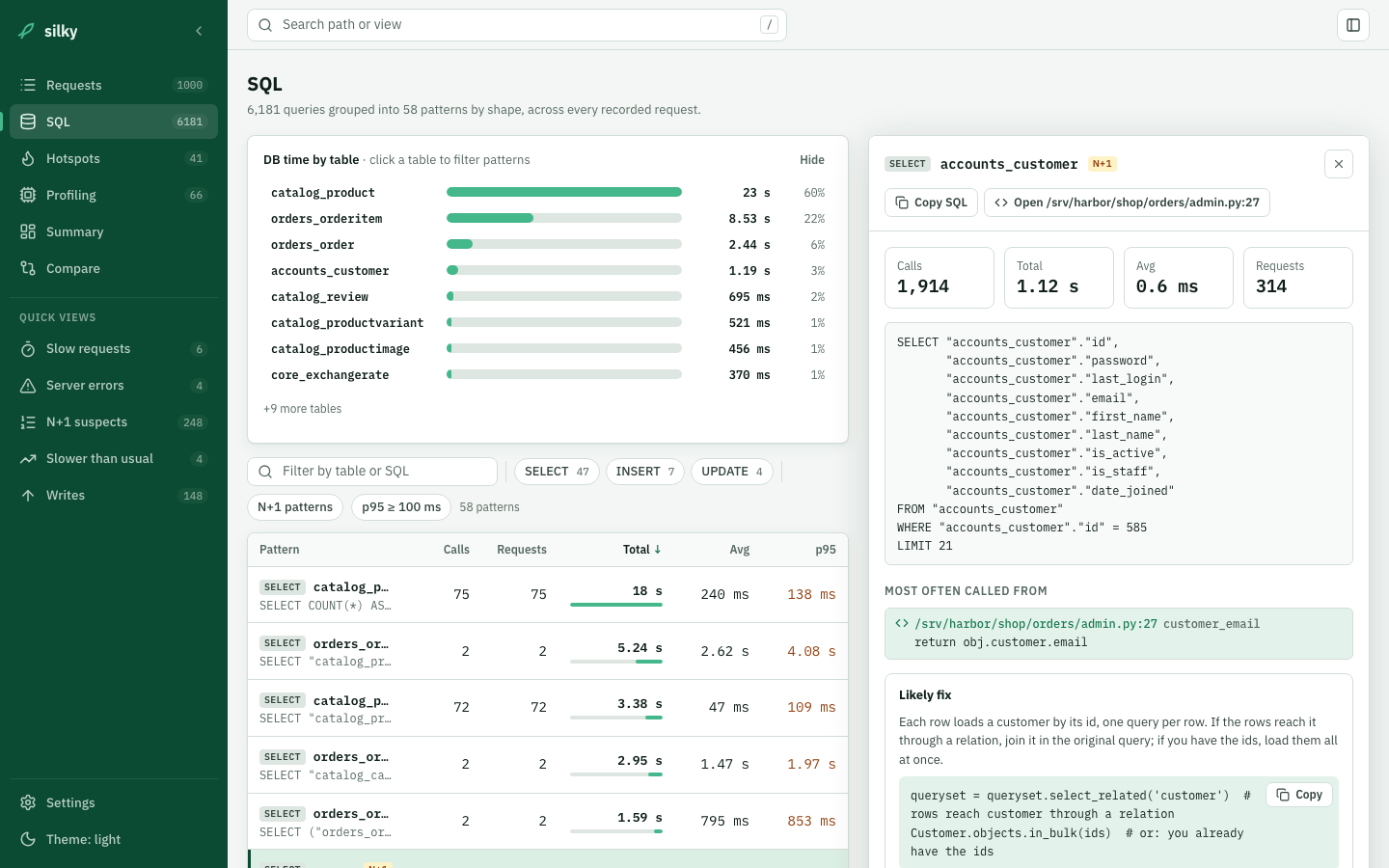 SQL page with a pattern open
