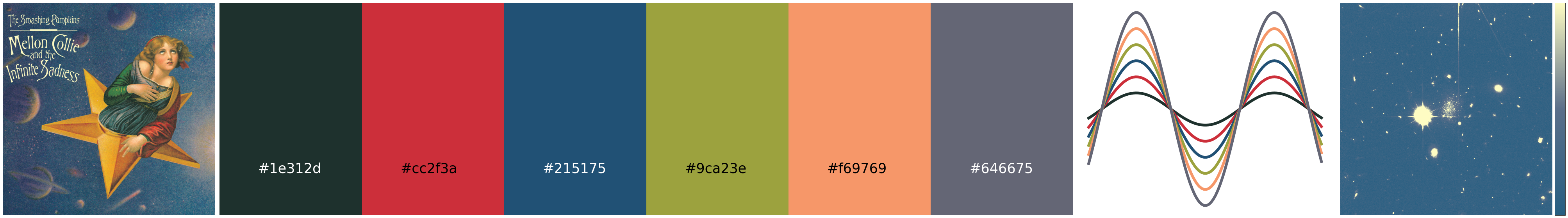 MellonCollie_summary