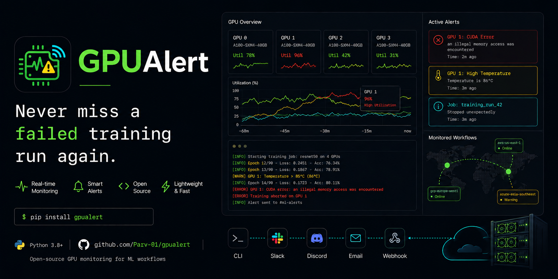 GPUAlert Banner