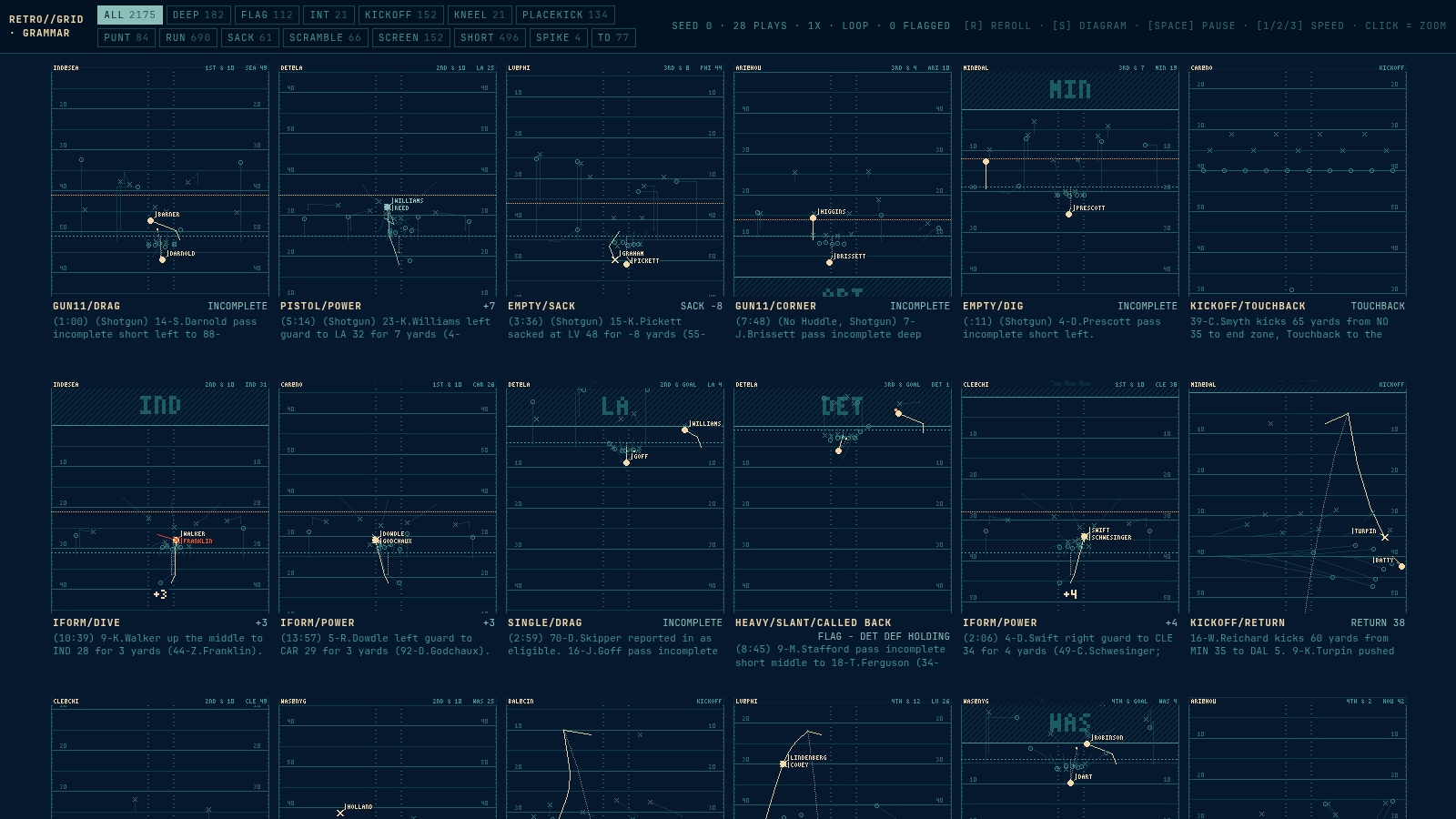/plays: the grammar contact sheet, seeded-random plays looping side by side