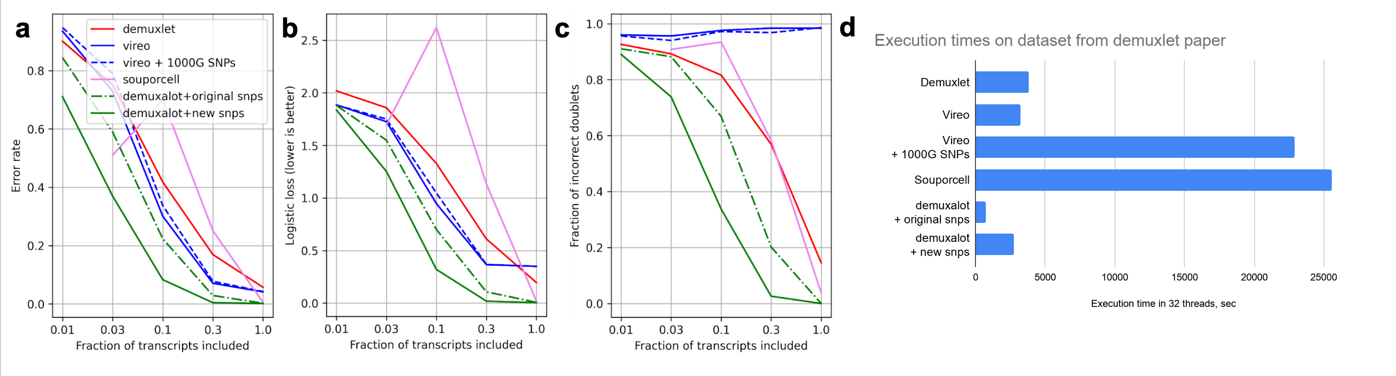 Screen Shot 2021-06-03 at 6 03 12 PM
