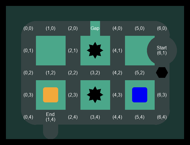 black_frame_and_path_cell_annotated