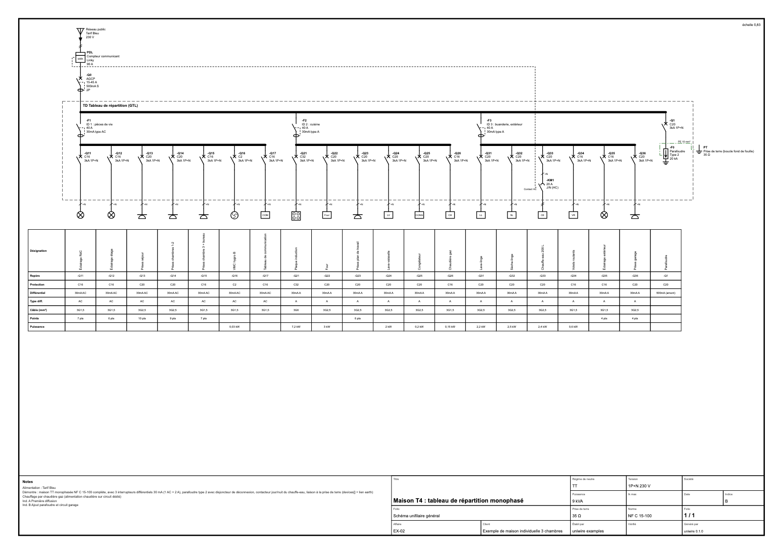 French house, TT, single-line diagram