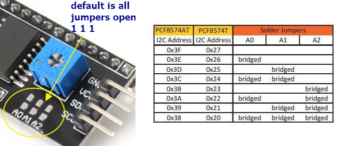 Change Address on I2c