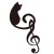 Avatar for take from gravatar.com