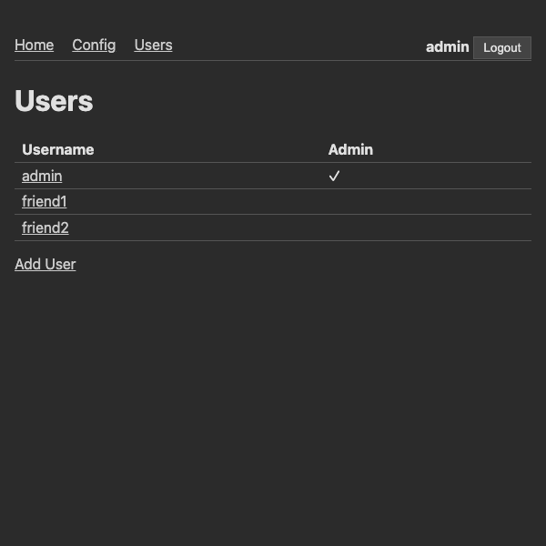 Users list