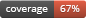 https://coveralls.io/repos/parkin/pypore/badge.png?branch=dev