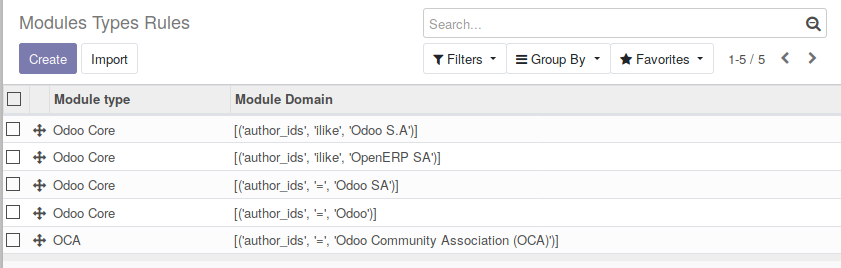 https://raw.githubusercontent.com/OCA/server-tools/12.0/module_analysis/static/description/default_module_type_rules.png