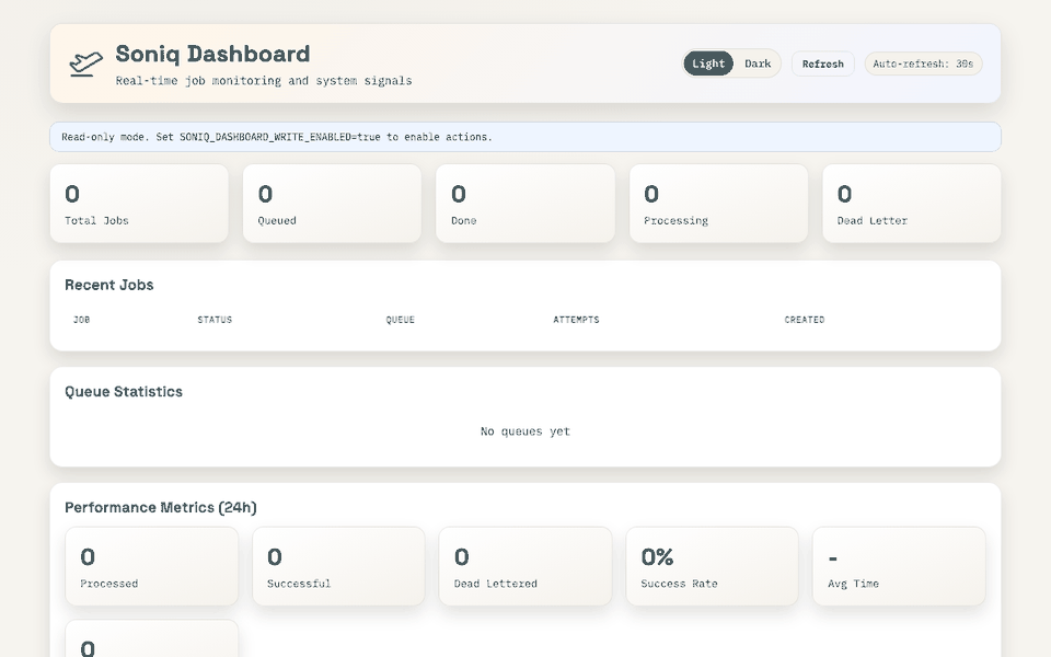 Animated Soniq dashboard: job counts and recent jobs update as signups and orders are processed