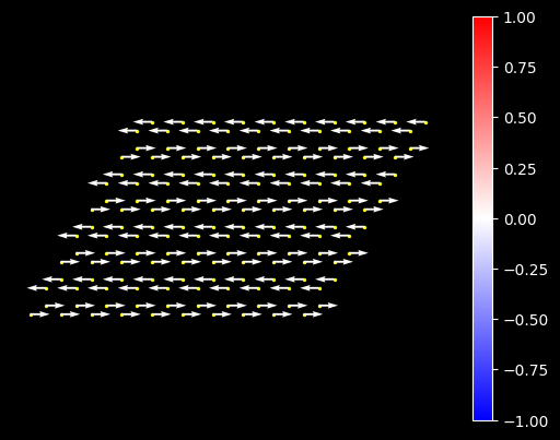 Initialized spins