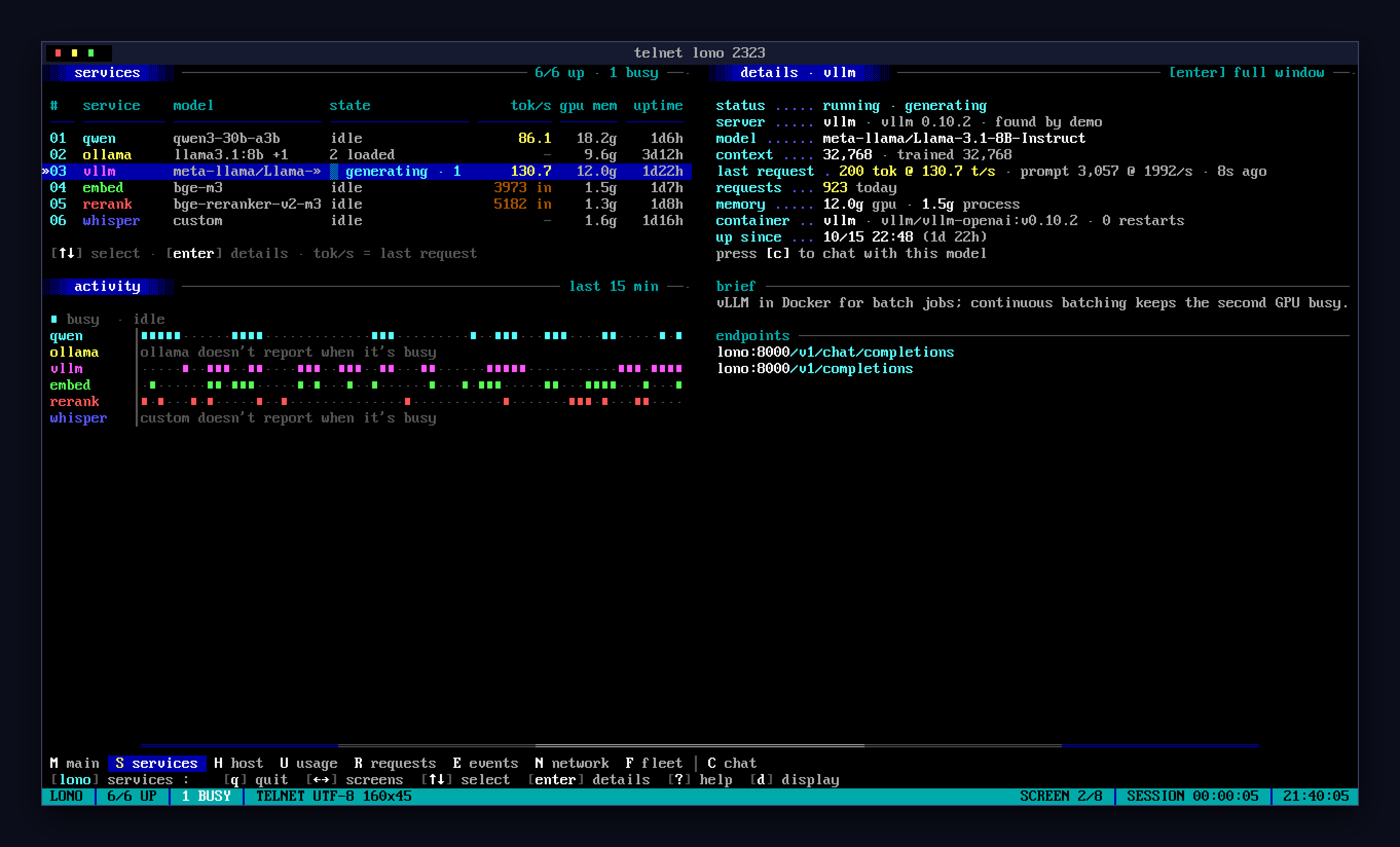 Services, with live details