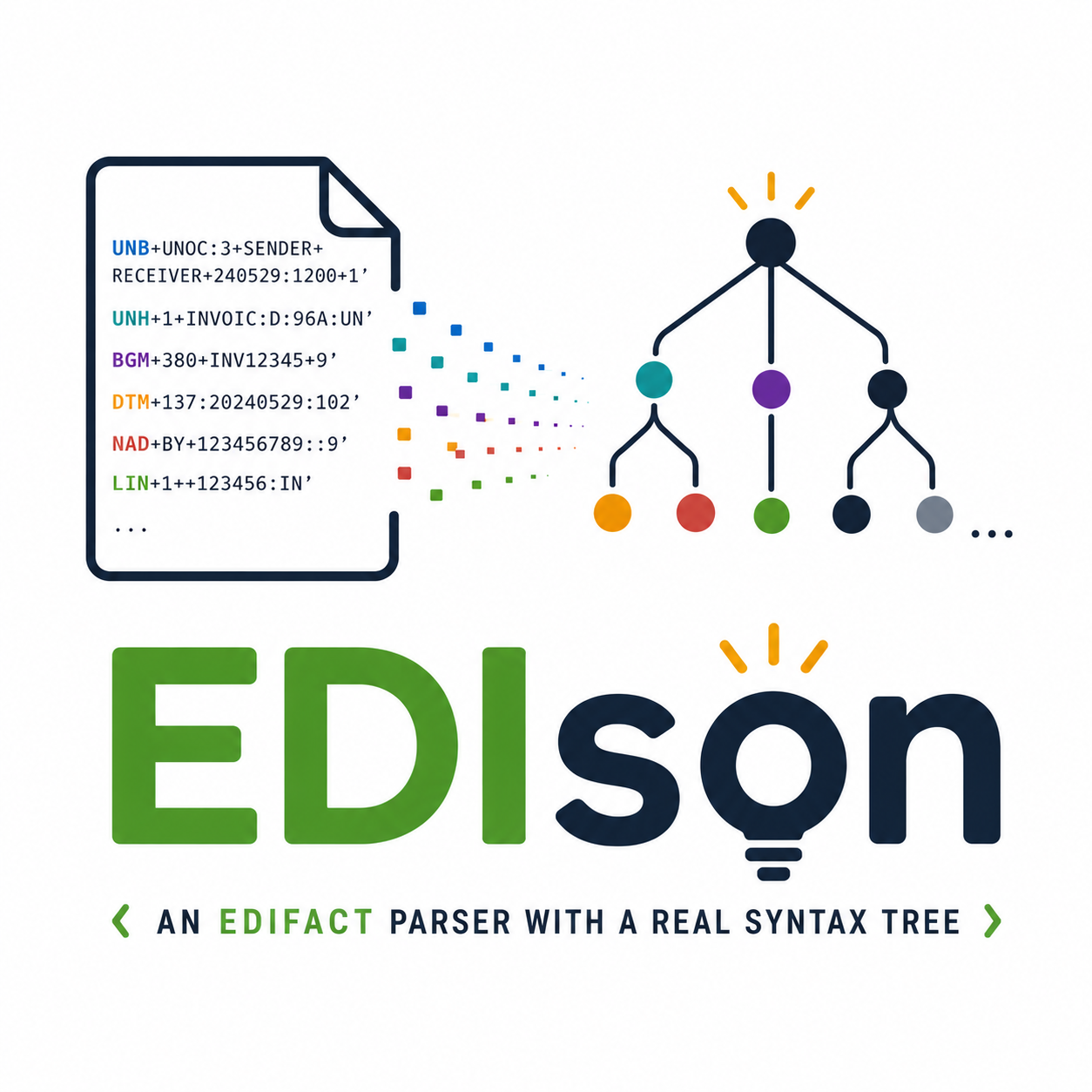 Edison
