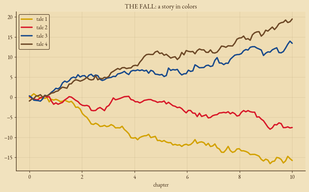 the_fall