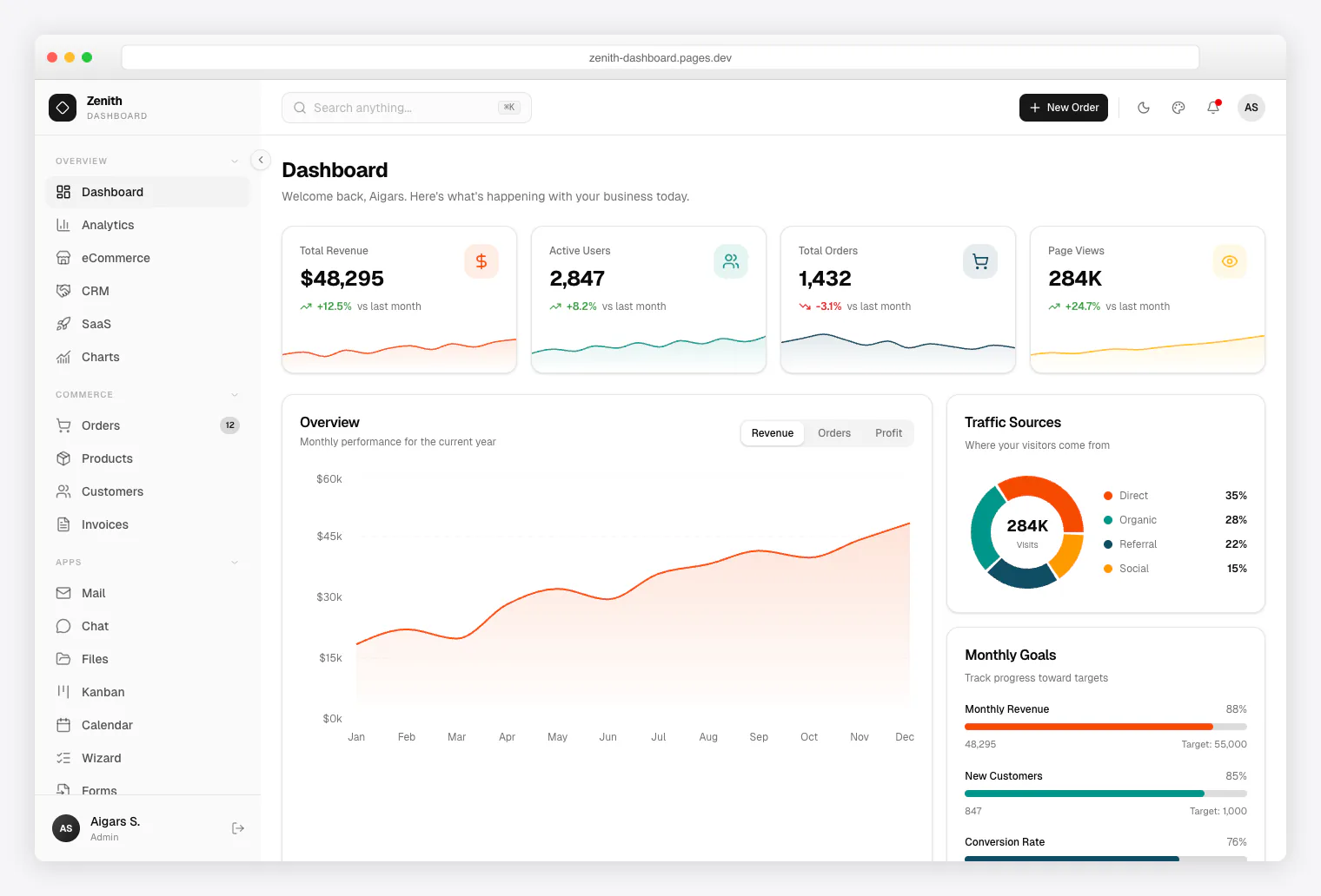 Zenith — minimal Next.js admin dashboard with shadcn/ui
