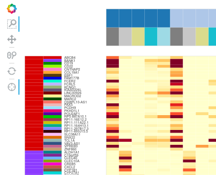 heatmap_example