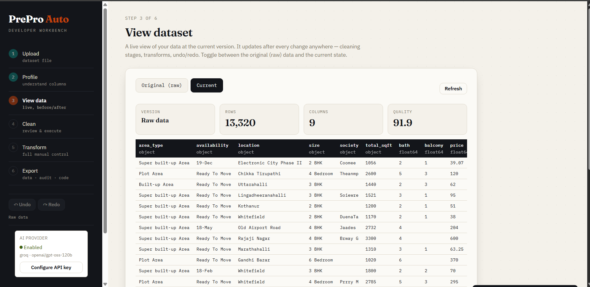 View data