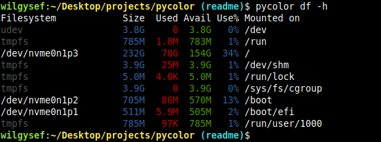 sample colored df output