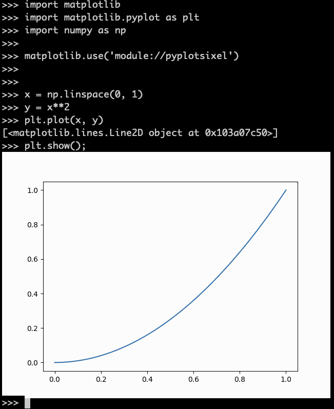 https://github.com/nakagami/pyplotsixel/raw/master/screenshot.png