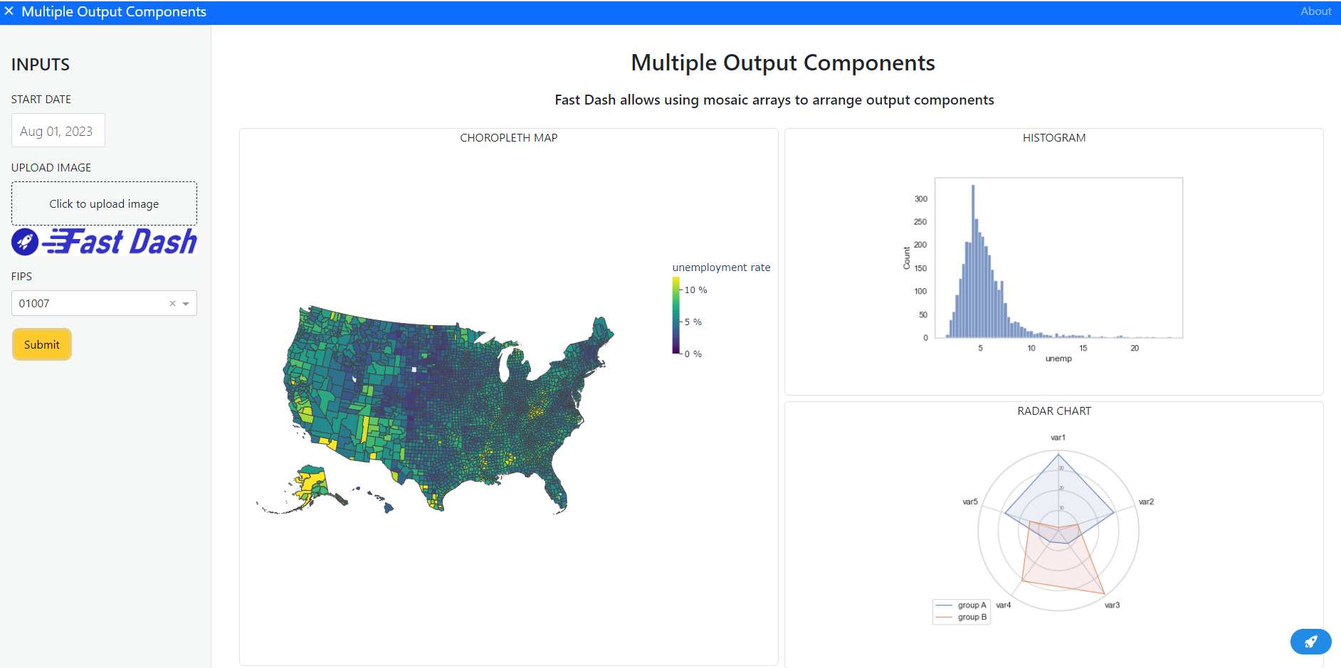 Simple example with multiple inputs