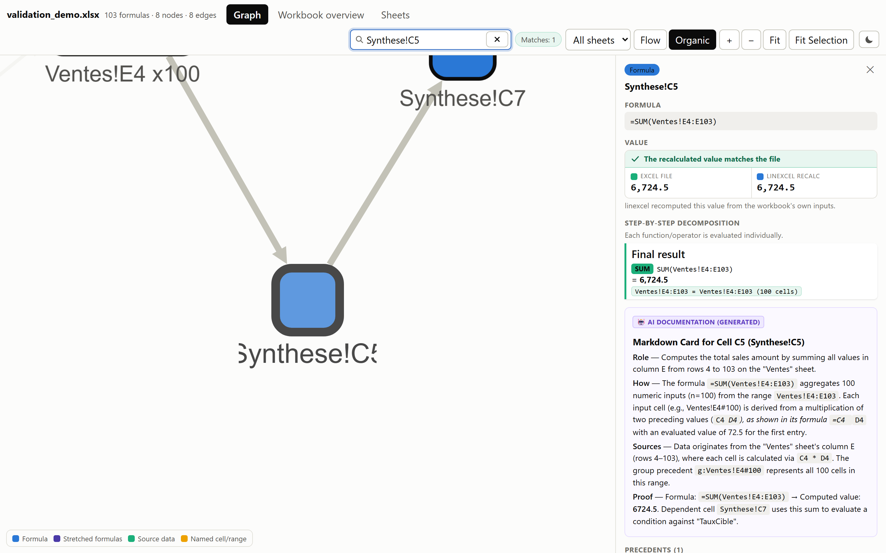 A node selected in the viewer