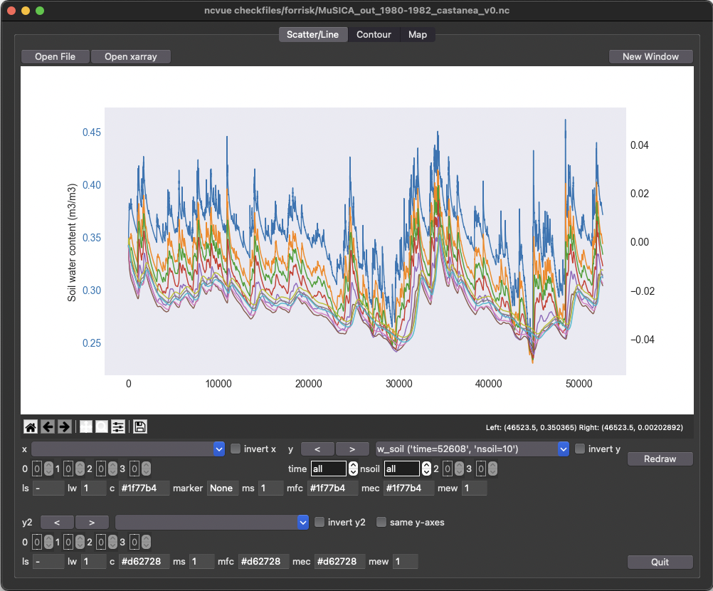 Example of multiple lines in the Scatter/Line panel
