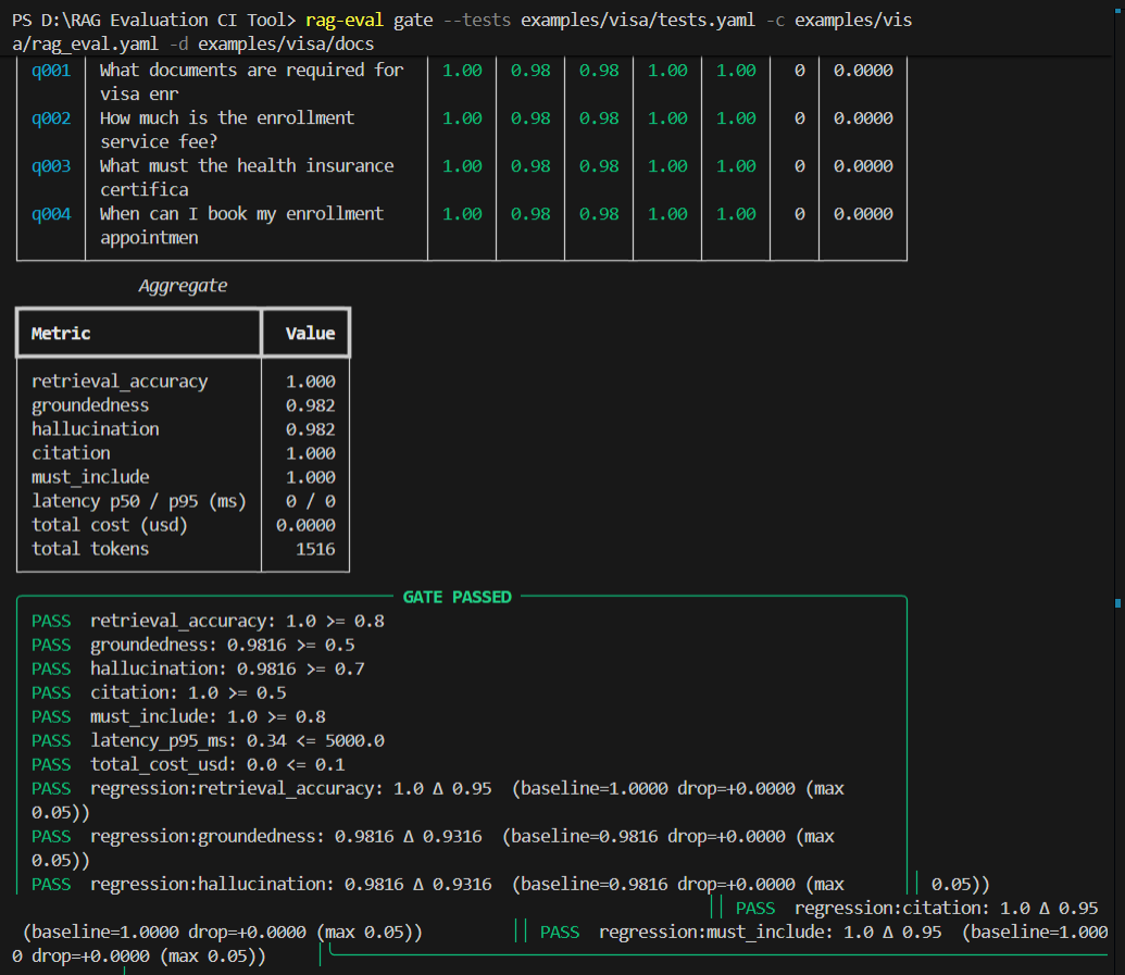 Demo Screenshot