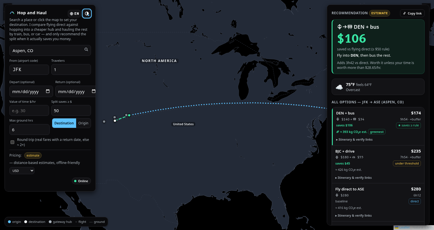 Click a destination and the recommendation card answers with the math: cost, time, CO2 per option, the $200 rule applied, on a self-drawn offline map