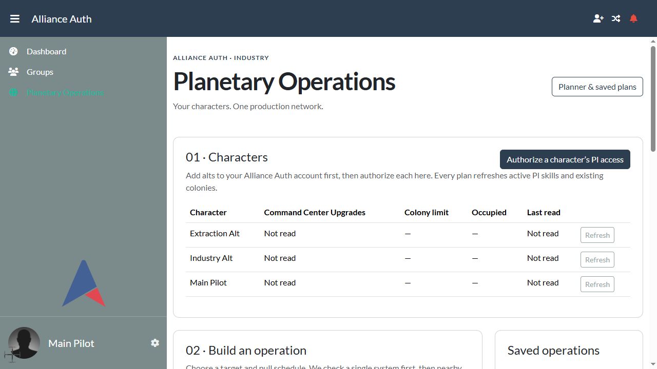 AA Planetary Operations — characters and planner