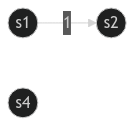 DFA object with three states, but one is disconnected (1)